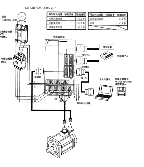 伺服电机控制器接线图